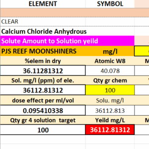 PJS Solute Target W-Dose