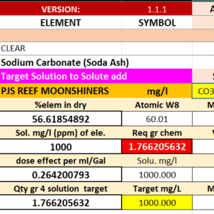 PJS Solution Target