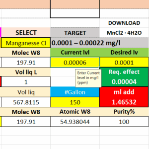 PJS Solution Target W-Dose